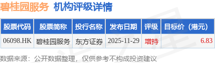 禾望电气(603063.SH):累计回购3.1万股股份