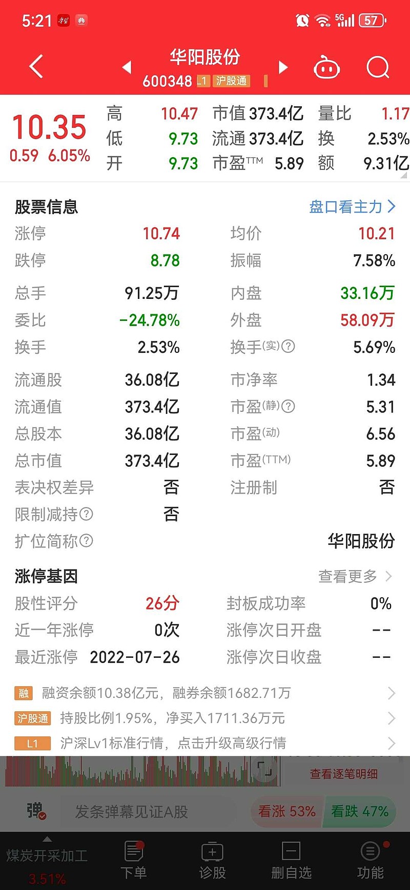 恒源煤电(600971.SH):暂未实施股份回购
