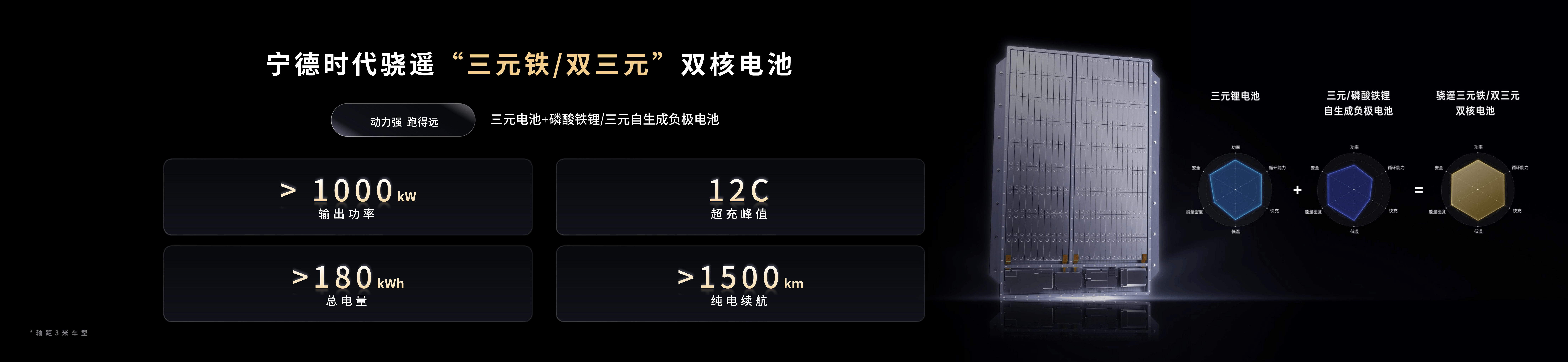 宁德时代获得实用新型专利授权:“电池单体、电池装置和用电设备”