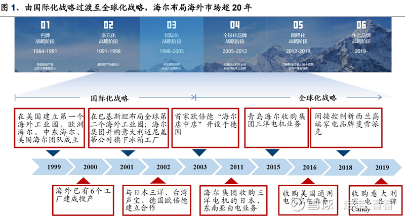 海尔智家获得实用新型专利授权：“浓淡火排、燃烧器及燃气热水器”