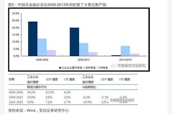 美伊炮火重创美国债市,“全球资产定价之锚”攻破4%