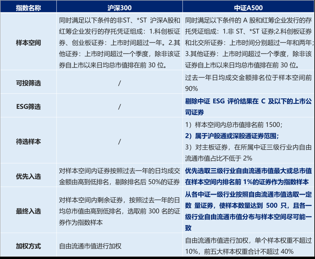 这家基金公司的精品固收+系列产品太值得关注了!