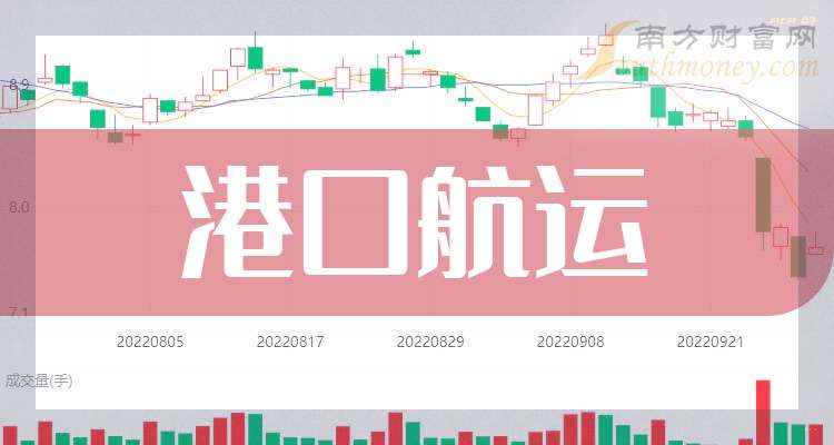 东江环保：截至2026年2月27日，公司A股股东总户数为31,989户