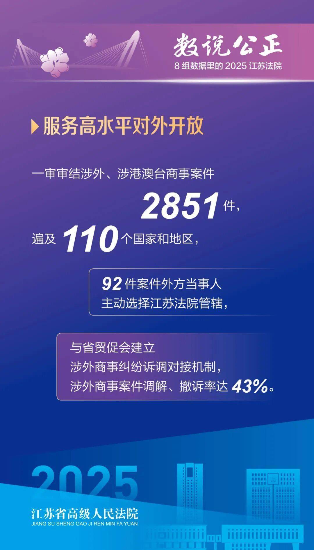 两会重磅数据公布，今年新增政府债务温和扩张，8000亿新型政策性金融工具成亮点