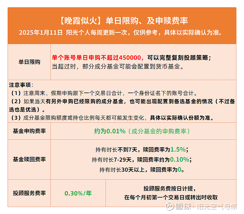 债市早参3月5日|原油取代金银成年内涨幅最大资产，交易所出手；债市大涨