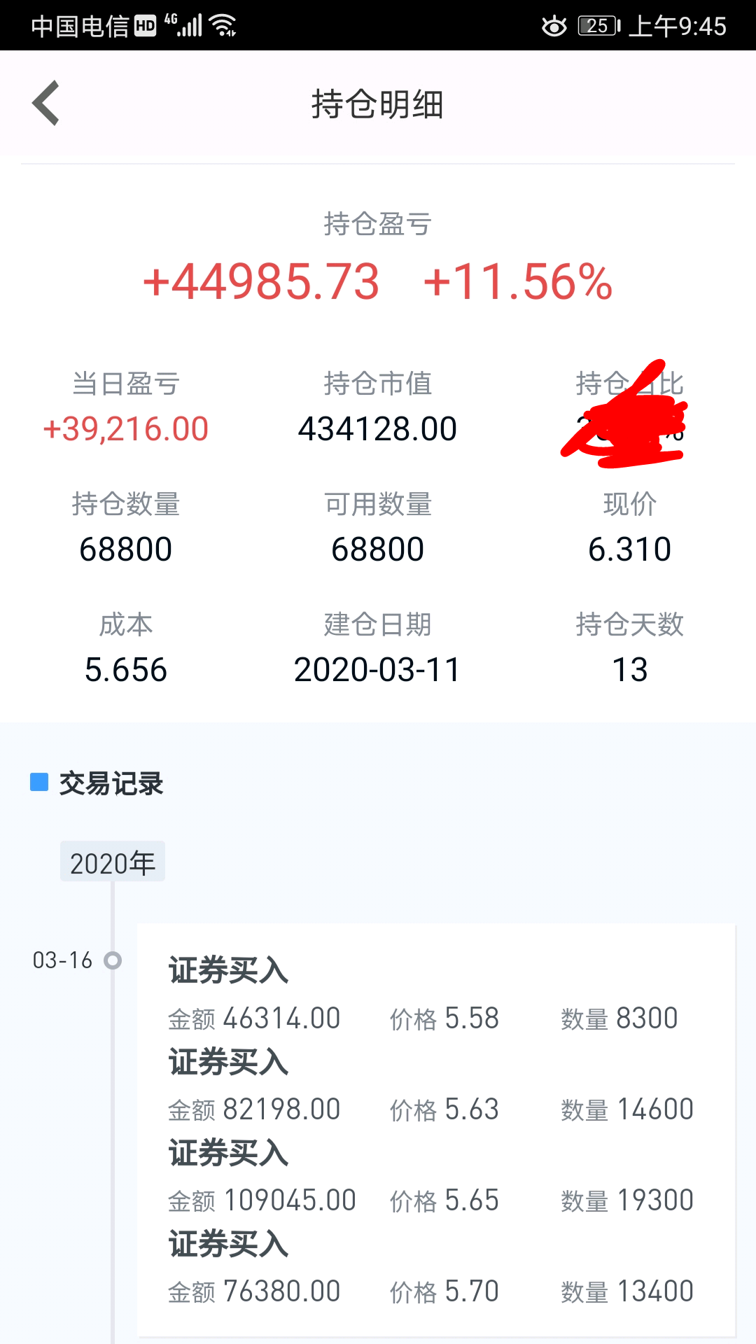花园生物(300401.SZ)：子公司胆固醇产线停产检修