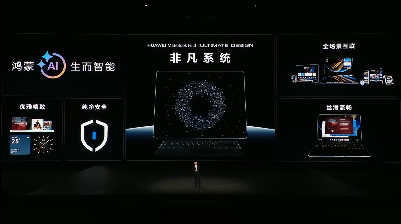 高通CEO安蒙：2026年是智能体之年 6G将催生全新终端设备形态