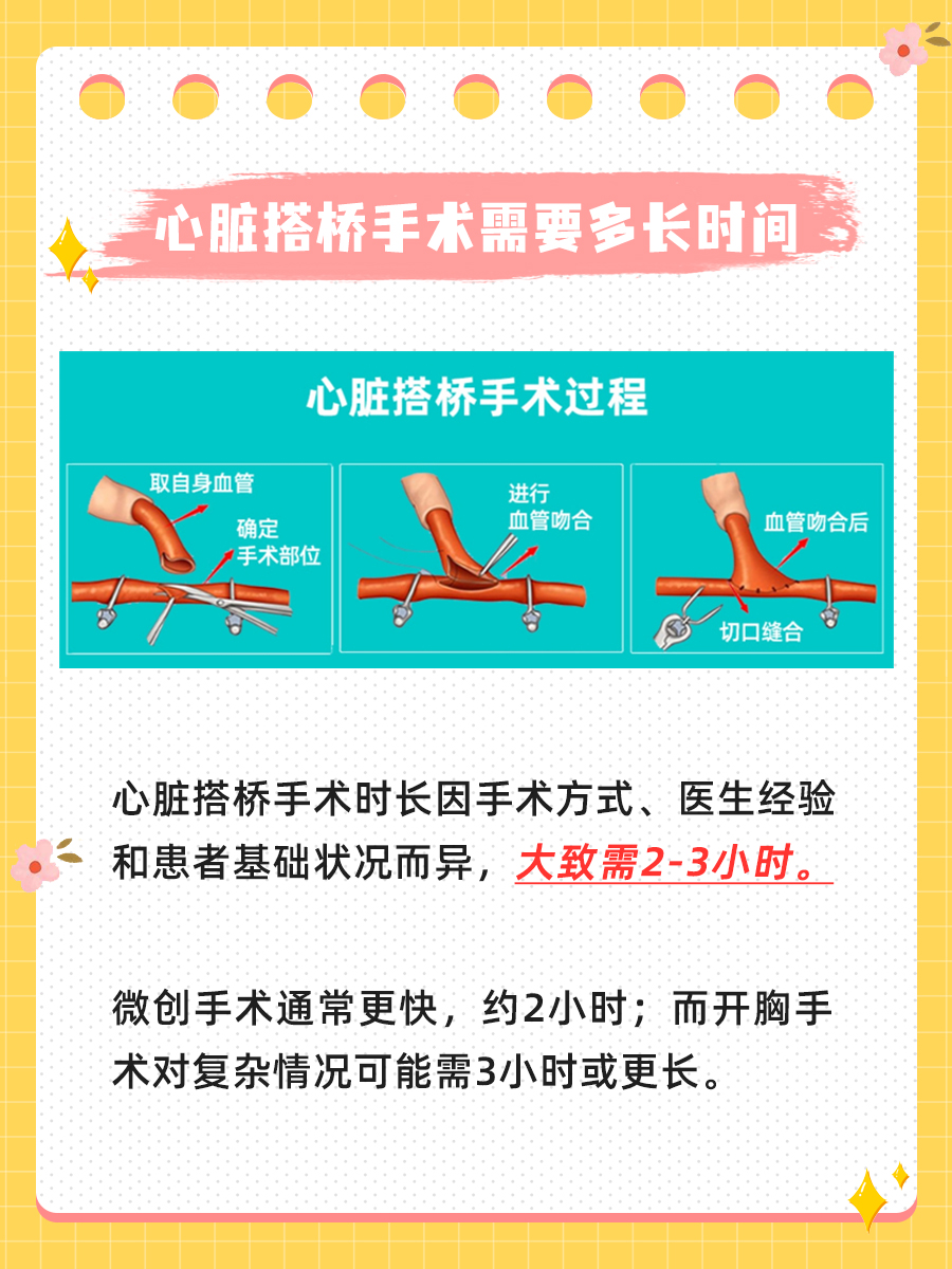 我国科研团队研发新技术开创“流体封堵”心脏介入治疗范式