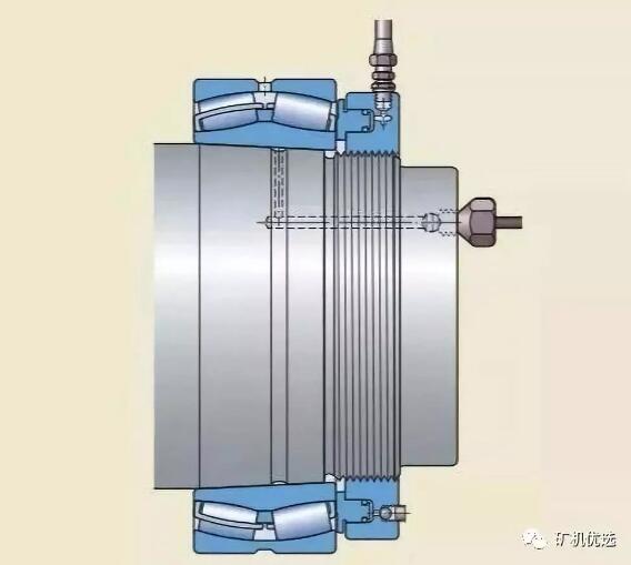 基蛋生物获得实用新型专利授权:“一种轴承安装机构”