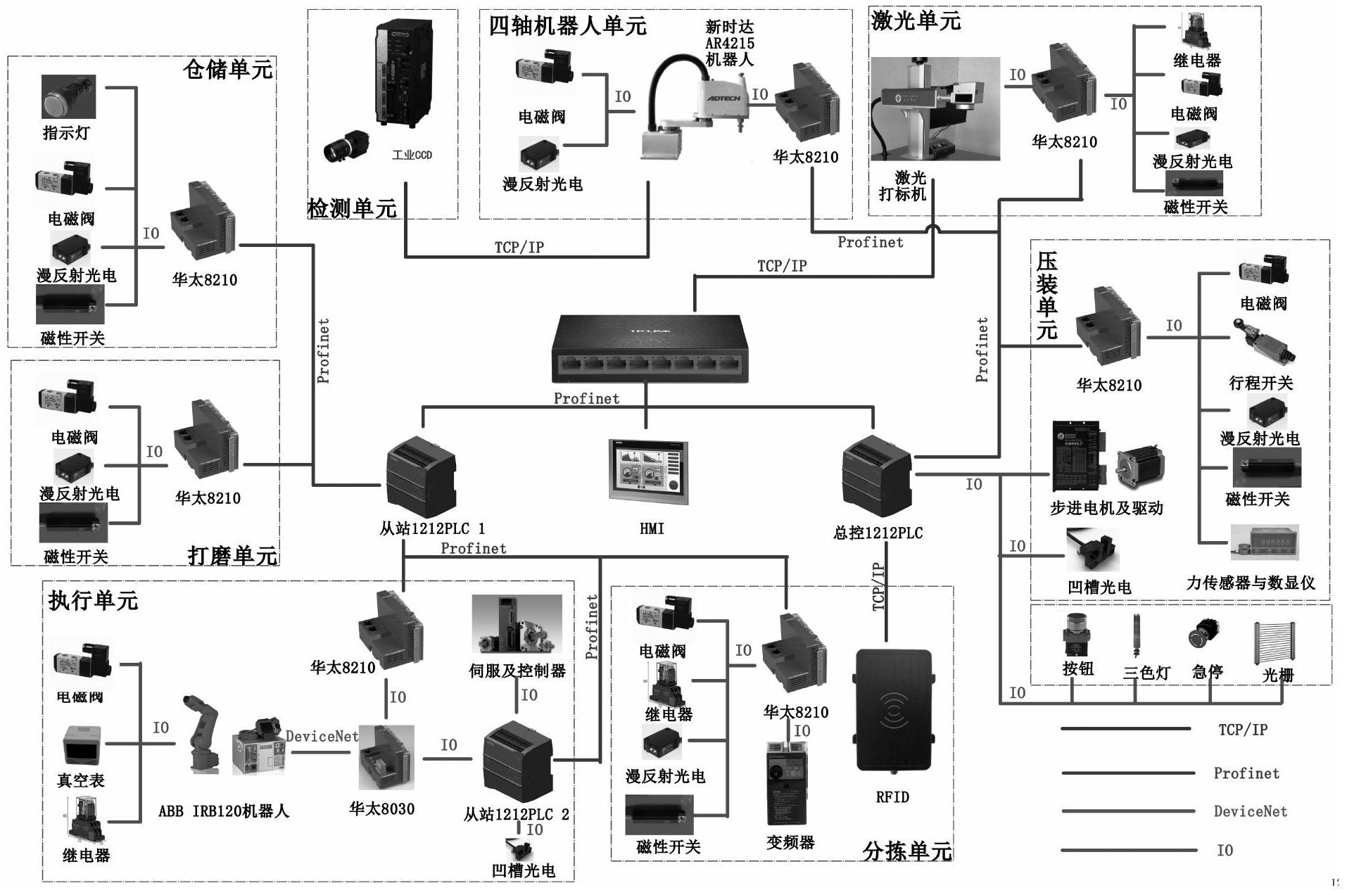 信维通信获得实用新型专利授权：“一种拓扑结构、宽带带通滤波器及通信设备”