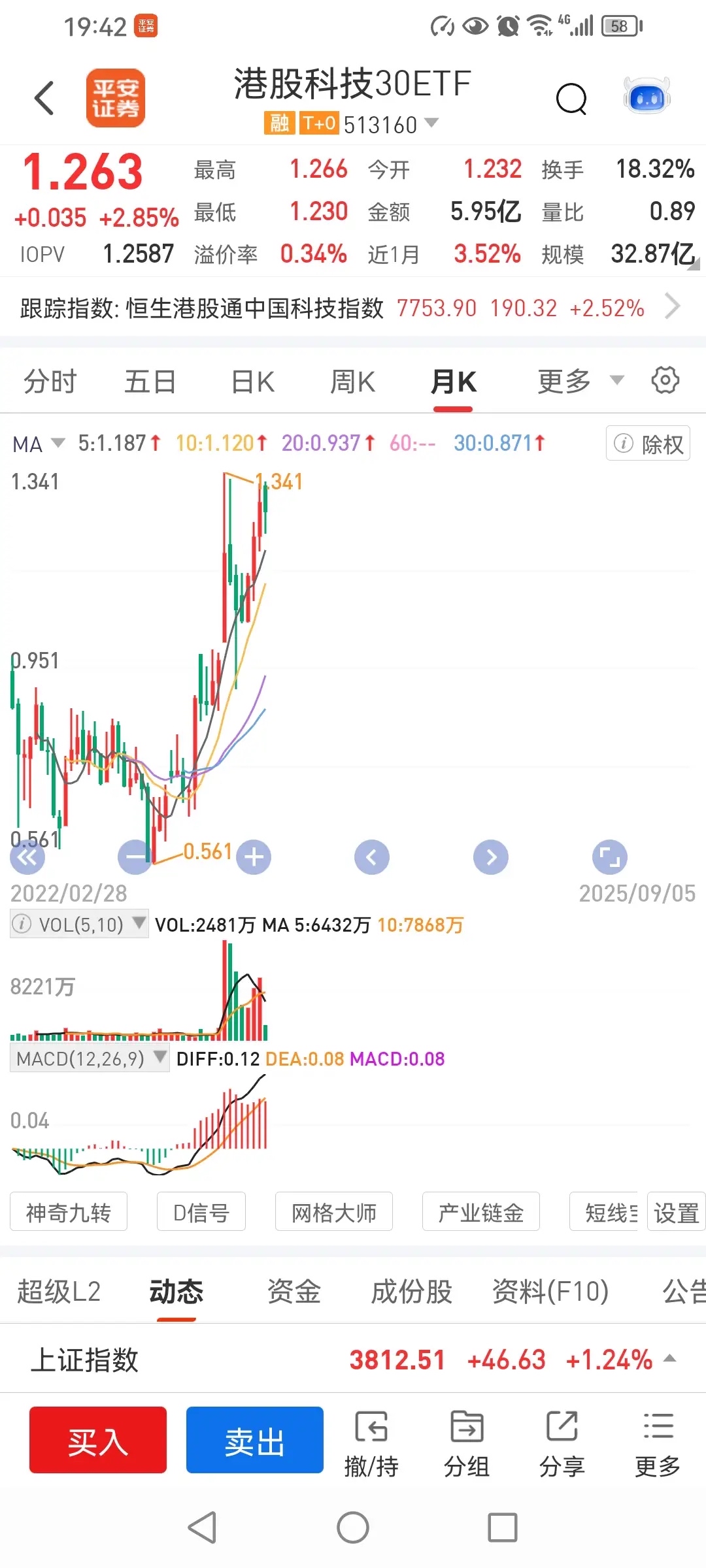 又一批基金降费!行业最低费率组合涌现,投资者如何受益?