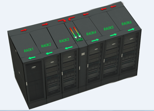 佳力图获得实用新型专利授权：“一种微模块数据中心通道智能门楣看板系统”