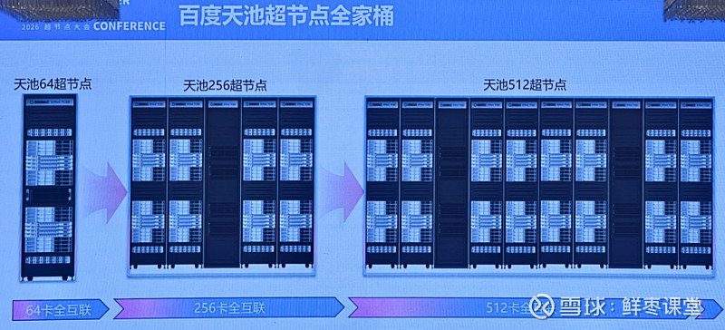 中国企业展示新一代超节点算力产品