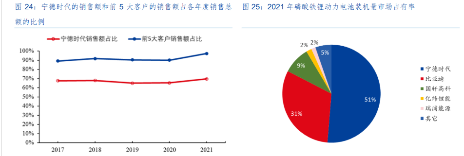德方纳米获得发明专利授权：“磷酸盐系正极材料及制备方法、正极片、二次电池”