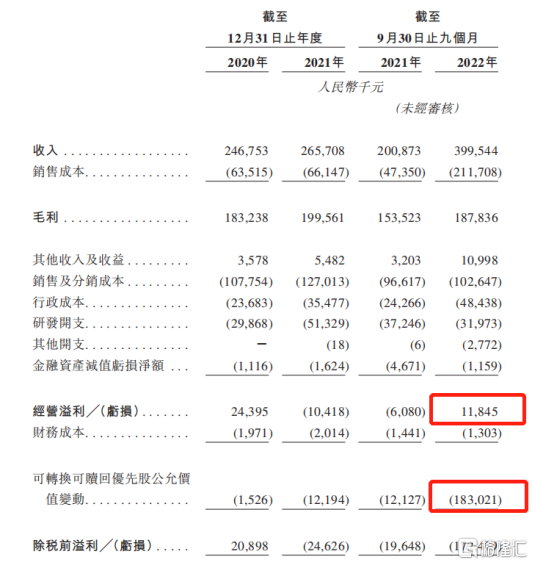 优迅股份获得发明专利授权：“测试结构、测试系统以及测试方法”