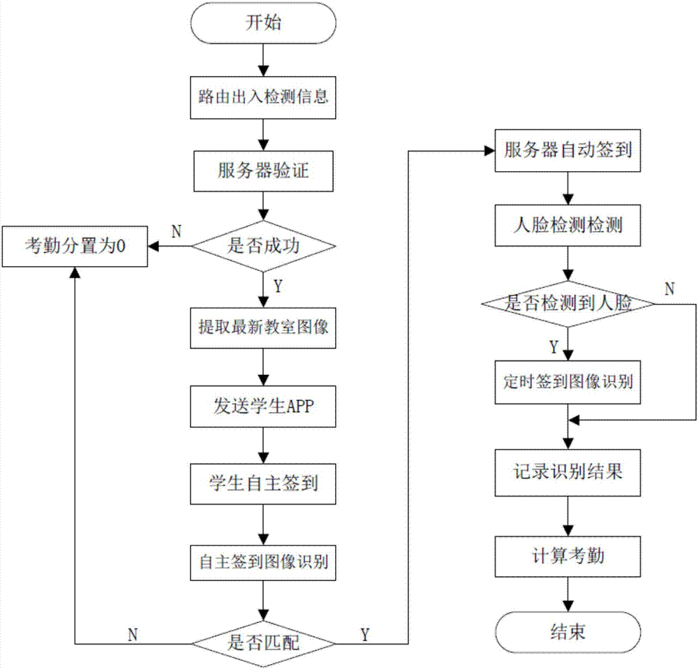 中兴通讯获得发明专利授权：“一种多码率切换的方法、装置、系统、设备和存储介质”