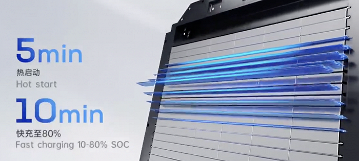 宁德时代公布国际专利申请:“热管理系统、换电站及热管理方法”