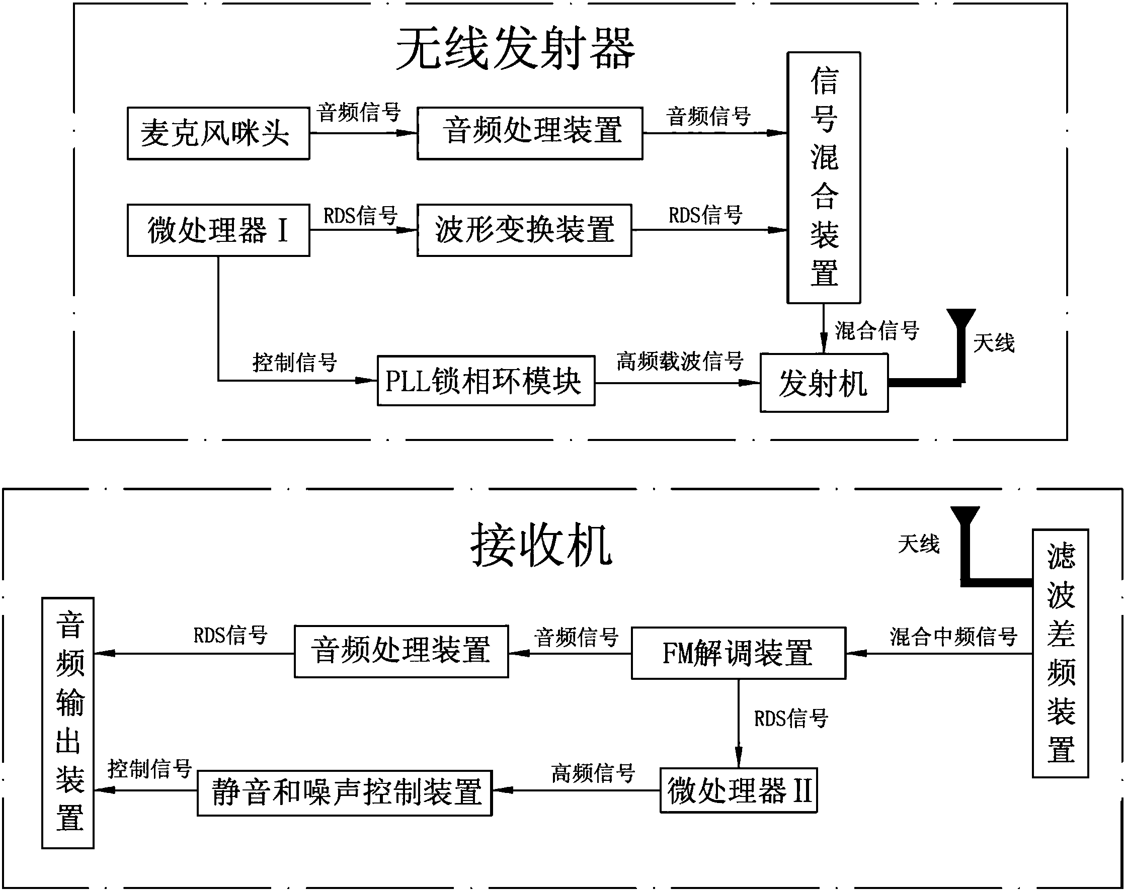 中兴通讯公布国际专利申请：“一种专网数据处理方法、系统、存储介质、及电子装置”