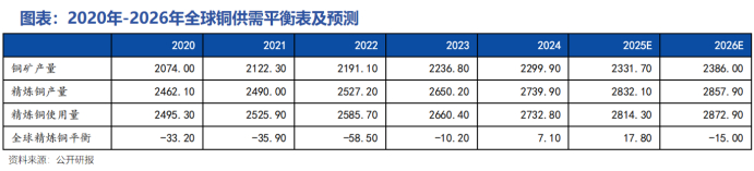 江西铜业获得实用新型专利授权：“精矿回收回水系统”