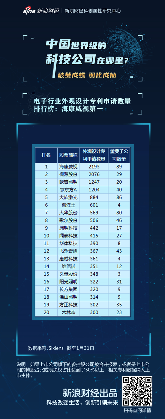 海康威视获得发明专利授权：“一种招标产品推荐方法及系统”