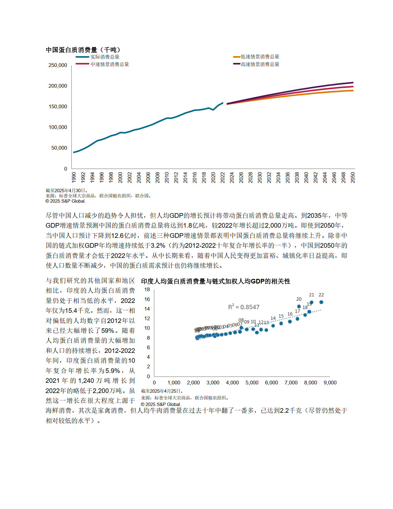 新报告:2030年移动产业经济贡献将达全球GDP8.4%