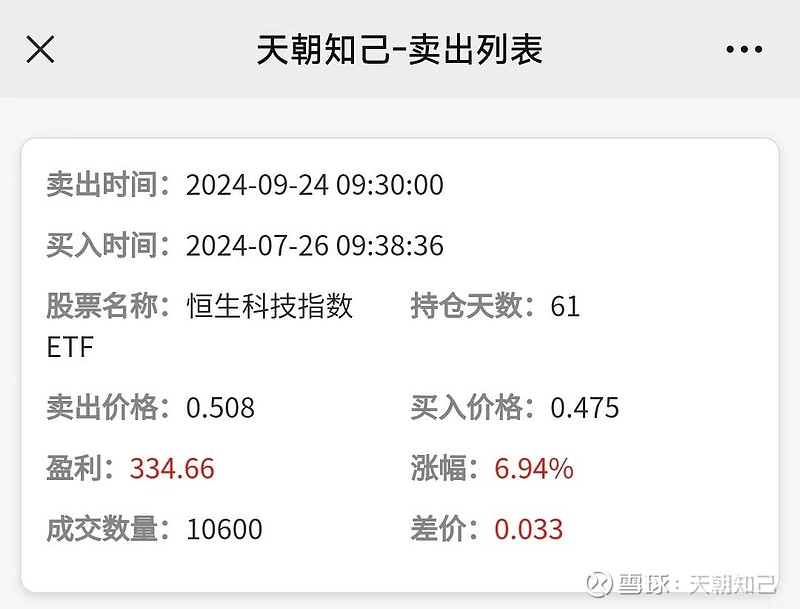 宏观与估值共振，恒生科技指数ETF（513180）持续净流入