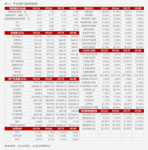 * 大力回购积极分红 欢聚集团全年股东回馈总额3.32亿美元