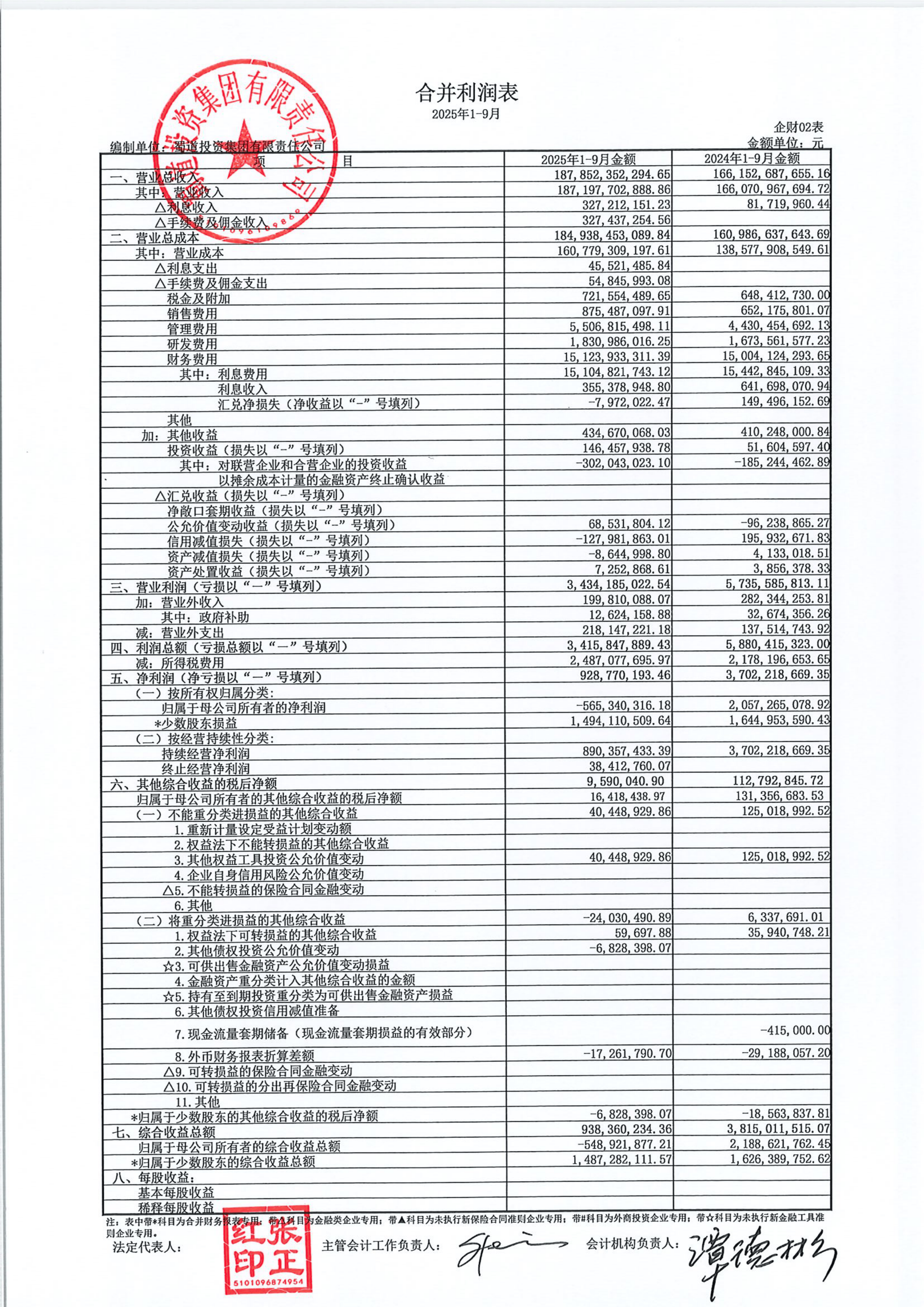 国投智能：截至2026年3月10日收盘，公司的股东总户数为48,711户