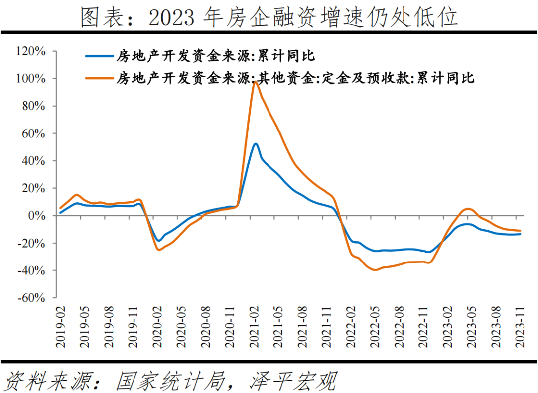 2月城投债净融资68.28亿元 缩量明显 “退平台”进程持续