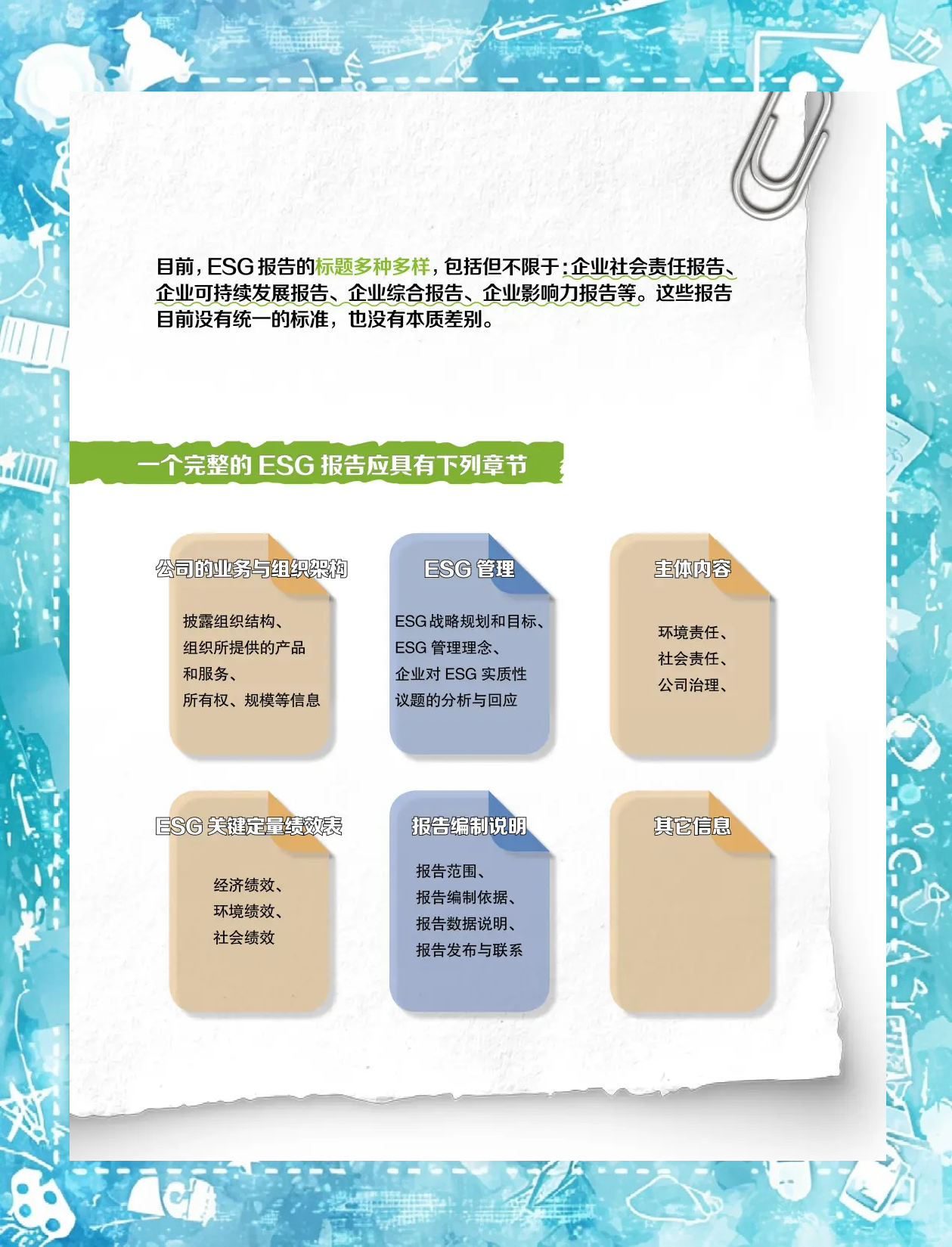 【ESG动态】东方盛虹(000301.SZ)获华证指数ESG最新评级BBB,行业排名第126