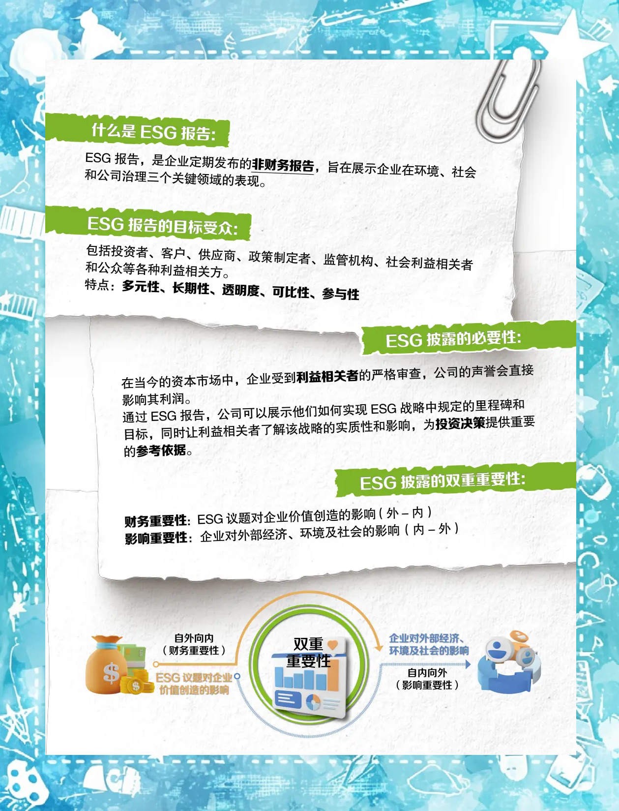 【ESG动态】联科科技(001207.SZ)获华证指数ESG最新评级B,行业排名第198