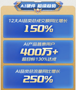 AI智能体加速落地 距离“放心放手”还有多远？