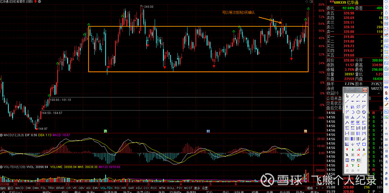 亿华通获得发明专利授权：“一种燃料电池绝缘故障排查系统、方法以及车辆”