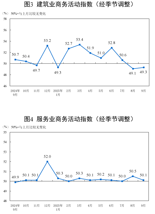 波兰2026年1月份制造业采购经理人指数(PMI)升至48.8点