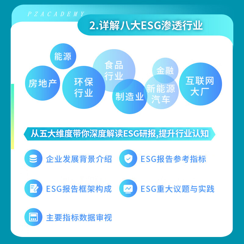 【ESG动态】开润股份（300577.SZ）获华证指数ESG最新评级BB，行业排名第22