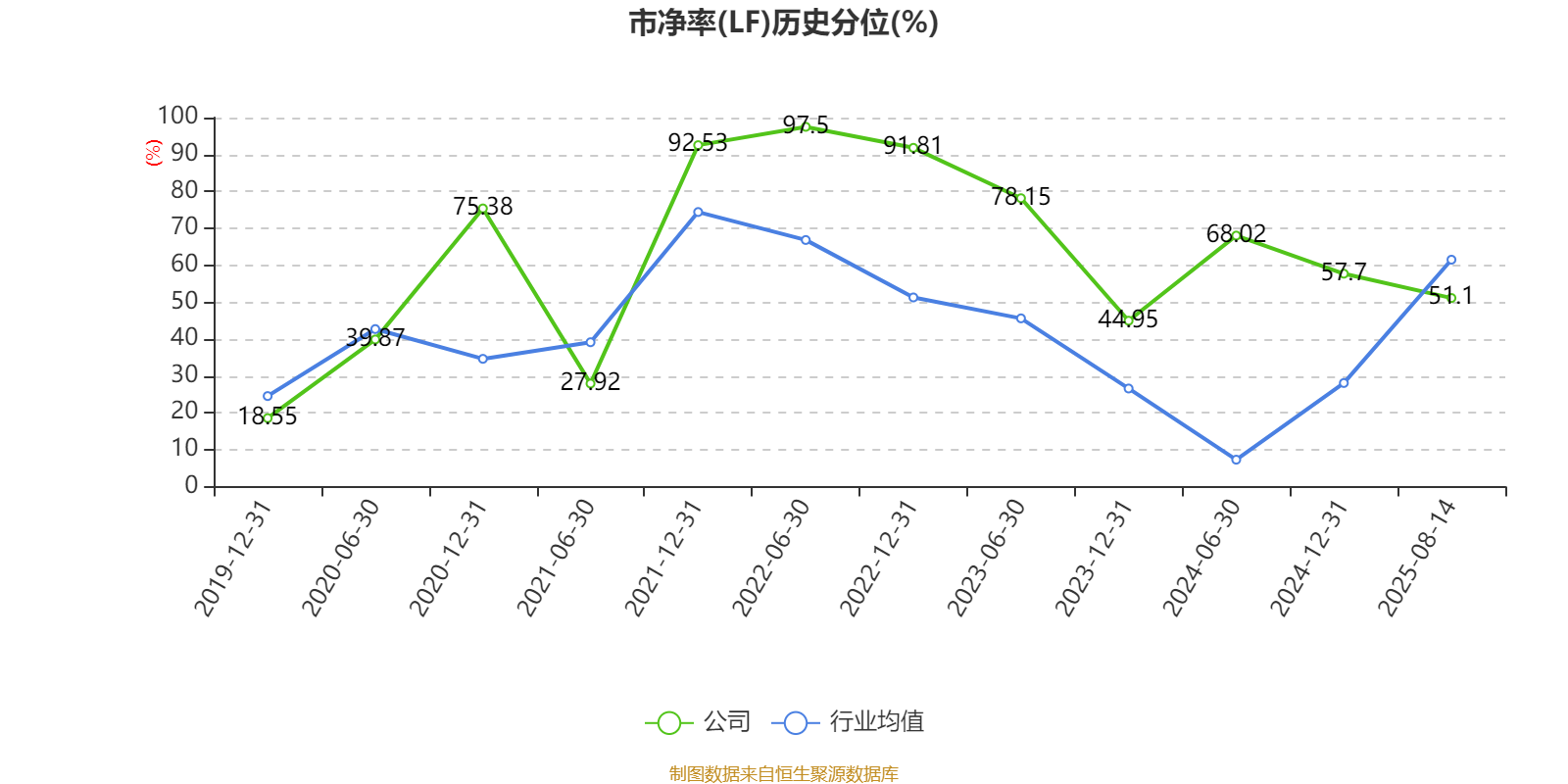 伊玛尔地产2025年销售额、收入和利润均创历史新高