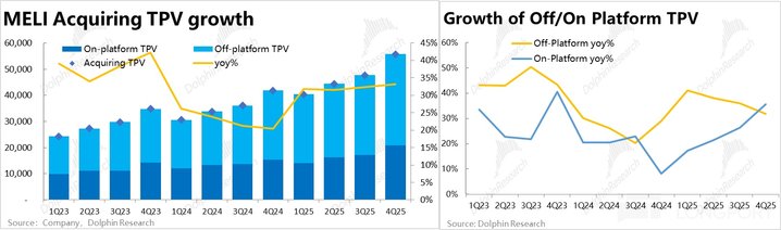 伊玛尔地产2025年销售额、收入和利润均创历史新高