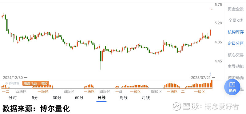 百亿私募格局再生变！量化军团扩容，最新业绩出炉