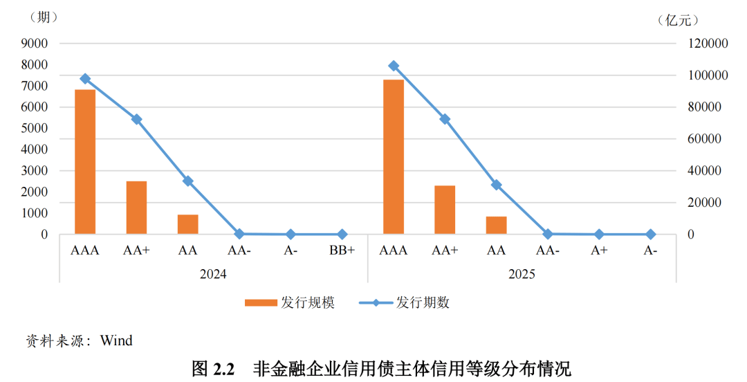 债市早参3月20日|央行发声 坚定维护股票、债券、外汇等金融市场平稳运行；贵金属全线重挫