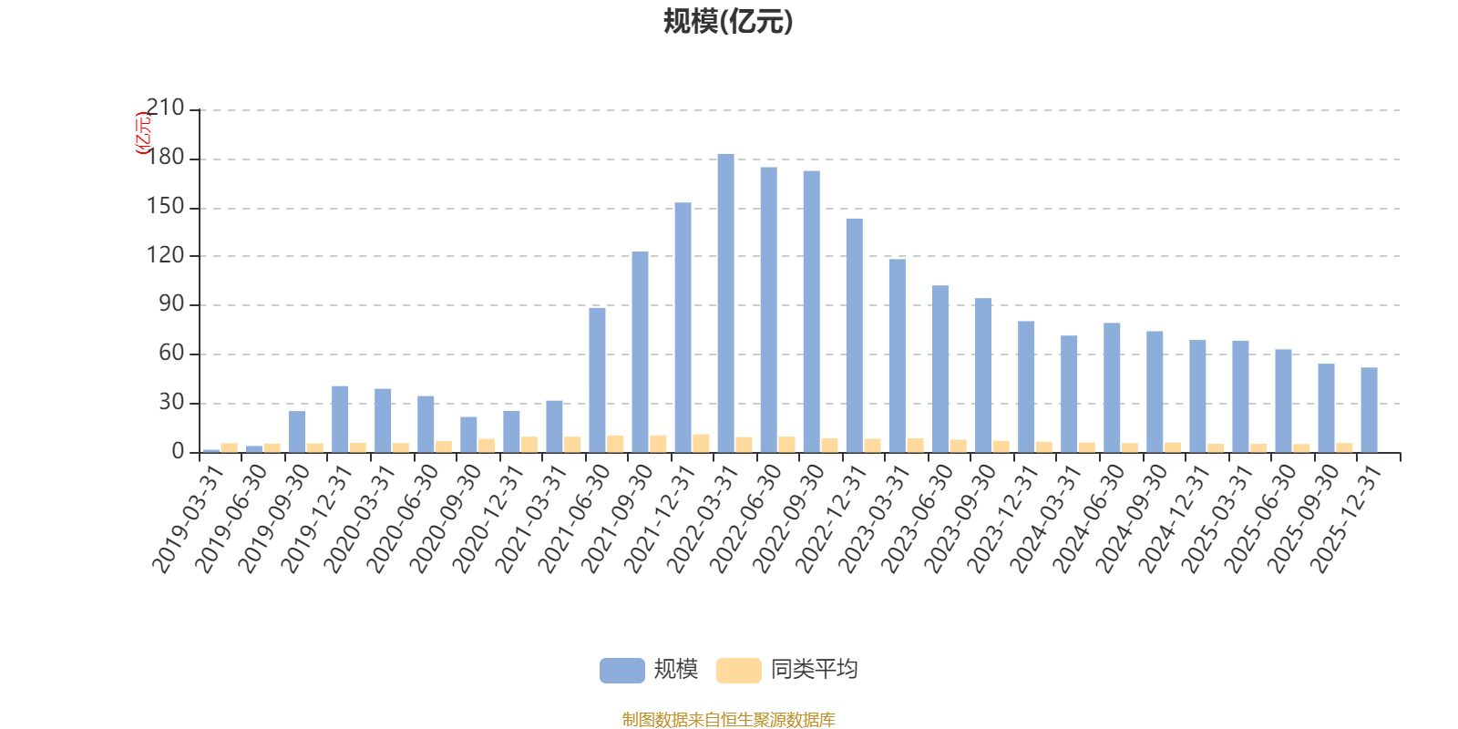 新天地（301277）2025年年报简析：净利润同比下降30.17%
