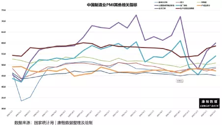 哥伦比亚政府债务占GDP比重创历史新高