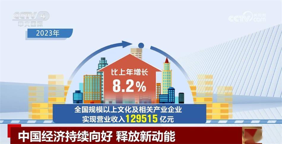 哥伦比亚经济2月增长动能减弱