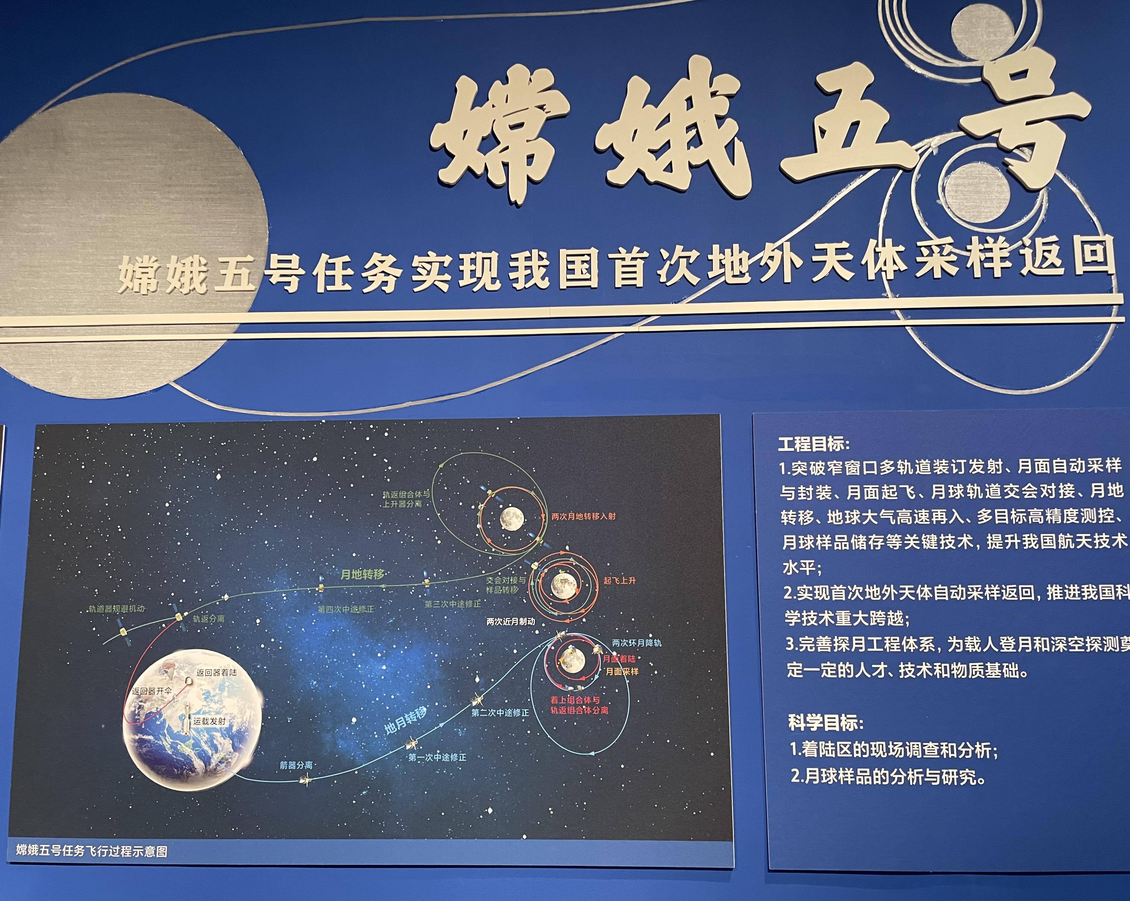 科学与健康・聚焦中国科学十大进展丨嫦娥六号样品刷新认知 首次揭示月背演化与巨型撞击奥秘