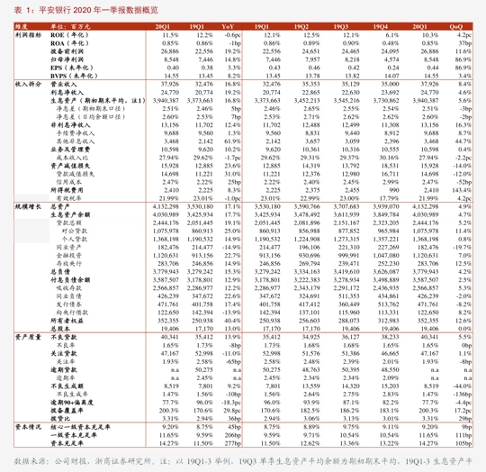 “1+1>2”成效初步实现，国泰海通首份年报出炉