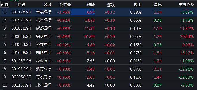 宁波银行牵头无锡市首笔 民营企业科技创新债券成功落地