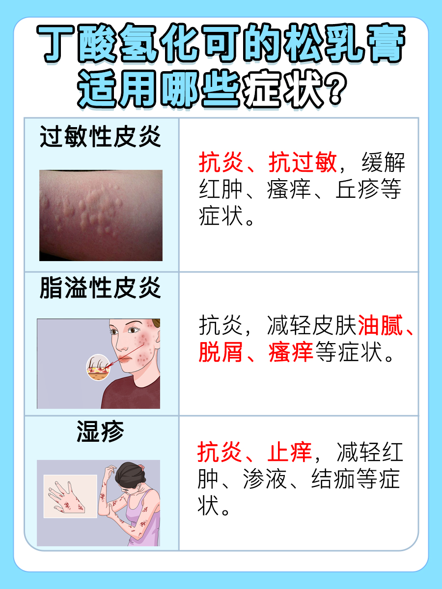 贝泰妮获得发明专利授权:“一种具有抗炎抗过敏功效的组合物及其应用”