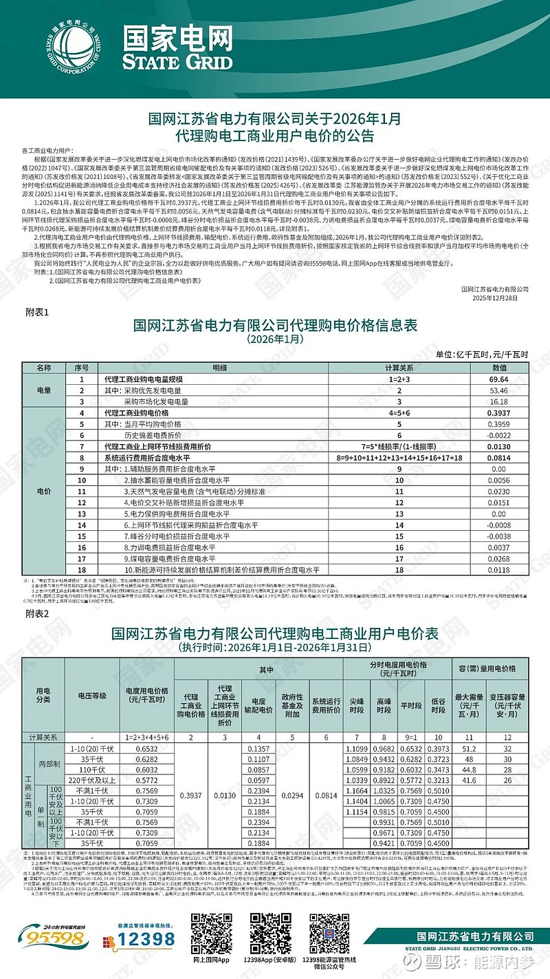 新加坡电价料数月内调涨