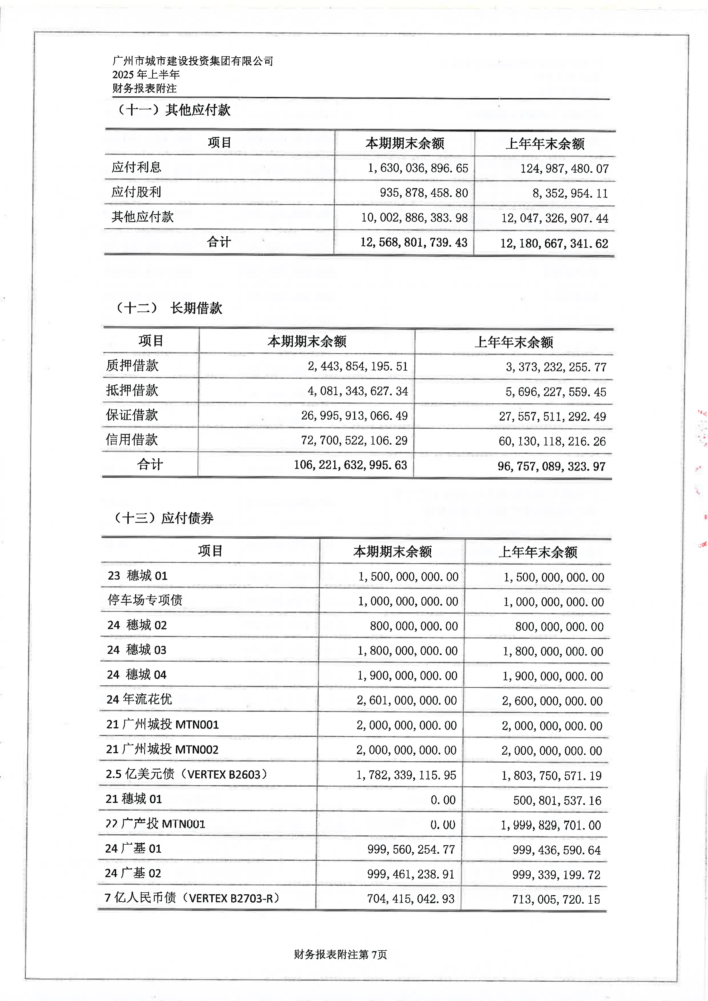 岭南控股(000524)2025年年报简析:增收不增利,公司应收账款体量较大