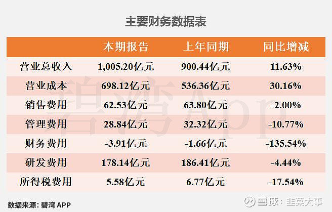 拓新药业（301089）2025年年报简析：净利润同比下降250.32%