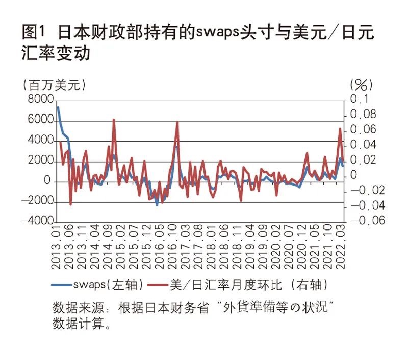 日本央行在第二季度将按计划减少债券购买规模